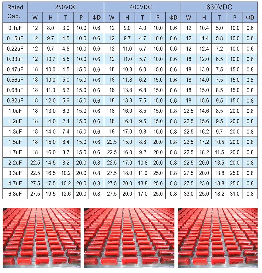 CL21 Regular specs